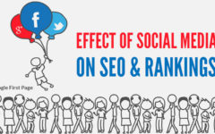 How Does Google Consider Social Media Signals For Ranking?